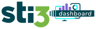 Logo-STI3-dashboard-Verde-agua-roxo-V01.png